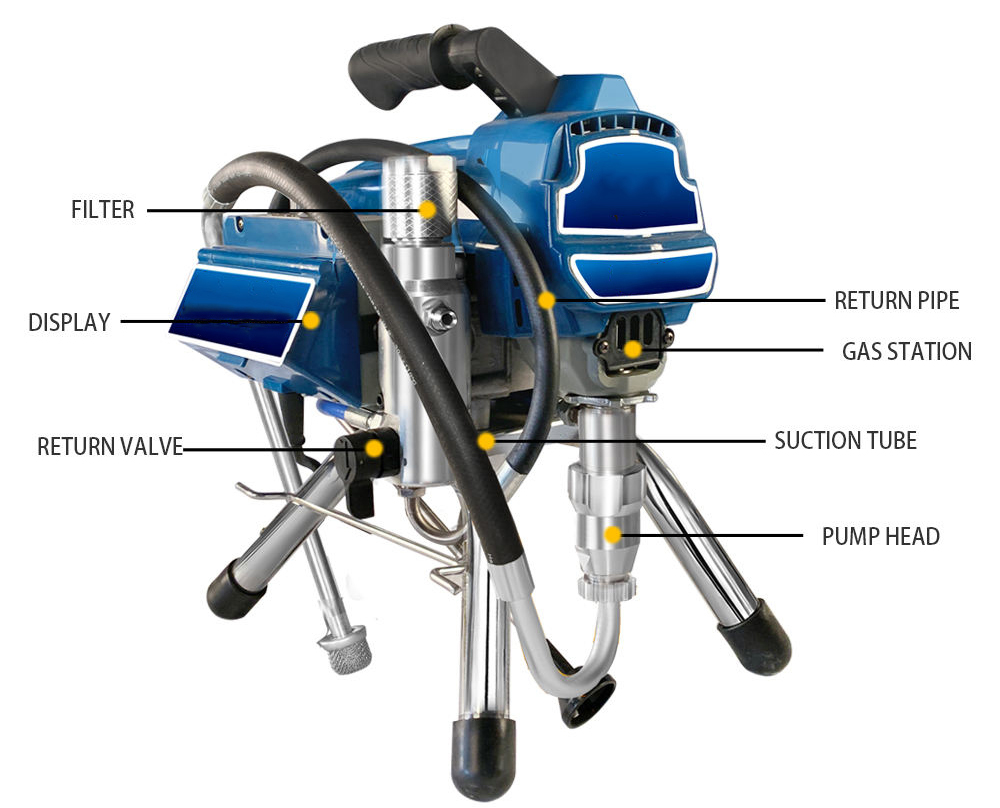 Electric Airless paint sprayer