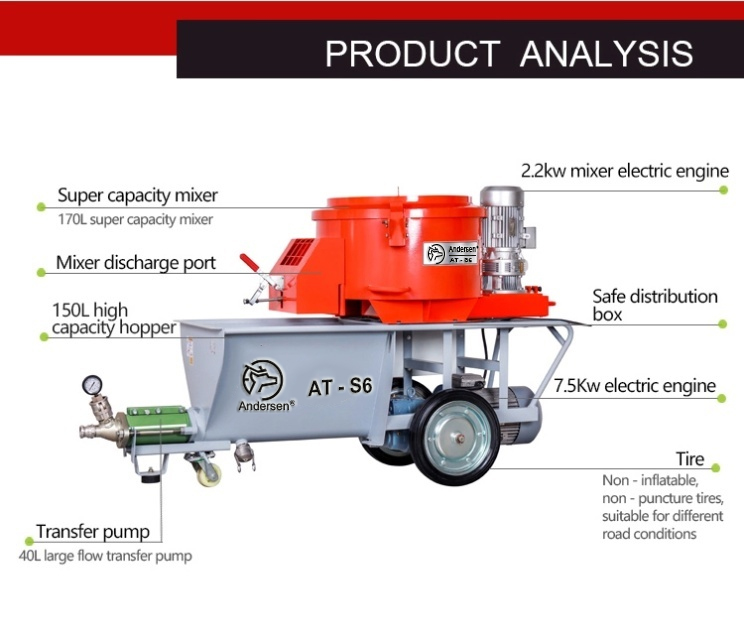 S6 Concrete screw Mortar Spraying Machine Sprayer Cement Mortar Spray Machine