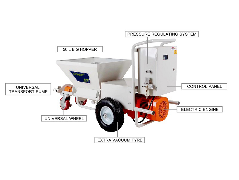 Multifunctional maliit na plaster mortar spraying machine M5