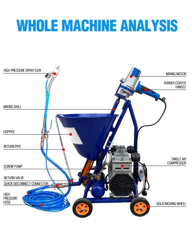 Andersen R6 electric rotor stator sprayer (6)